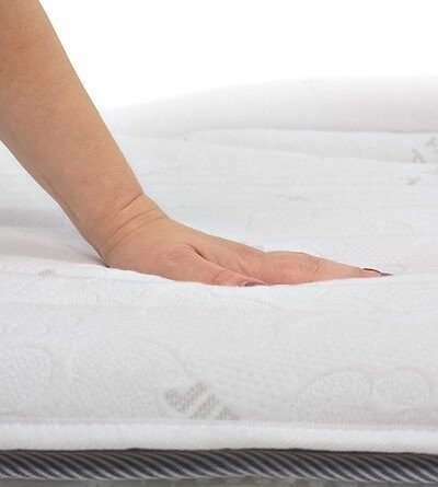 Protection de matelas