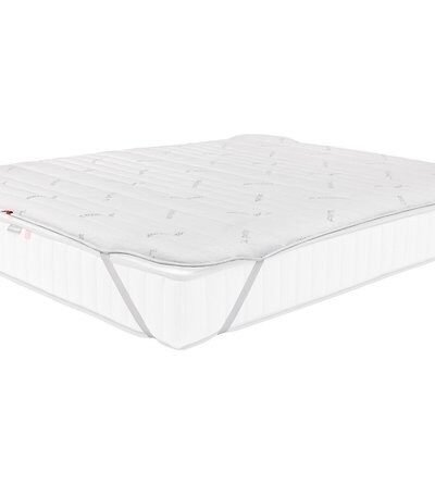 Protection de matelas