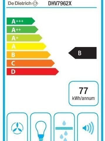 Hotte de ventilation DHV7962X DE DIETRICH