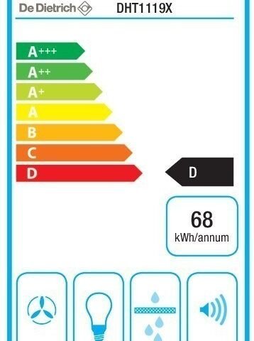 Hotte de ventilation DHT1119X DE DIETRICH