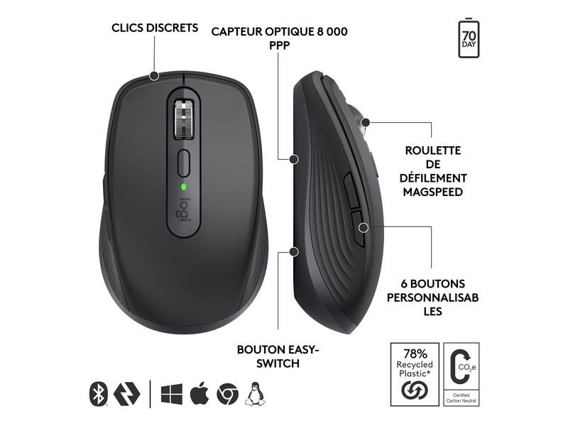 Logitech Souris portable MX Anywhere 3s for Business Graphite 6