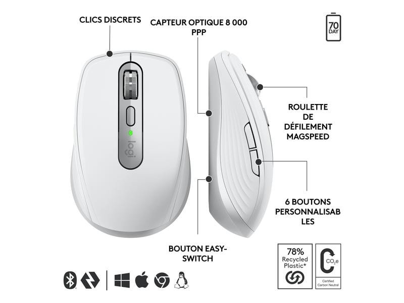 Logitech Souris portable MX Anywhere 3s for Business Pale Grey 6