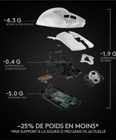 Logitech Souris de gaming Pro X Superlight Blanc 7