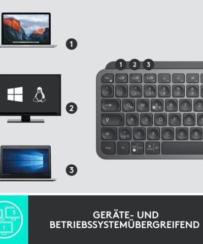 Logitech Tastatur MX Keys Mini for Business 3