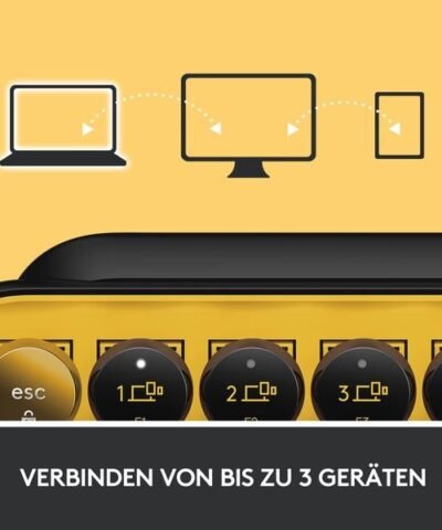 Logitech Tastatur POP Keys Blast Yellow 8