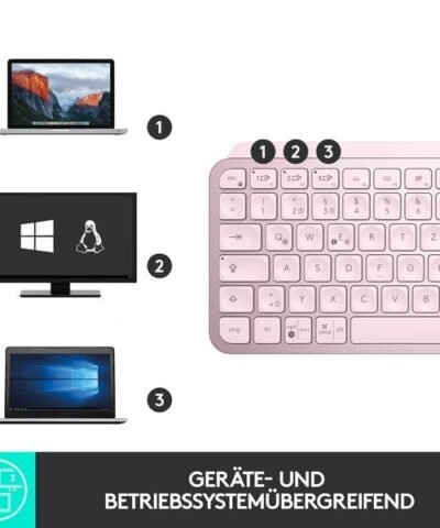 Logitech Tastatur MX Keys Mini Rose CH-Layout 8
