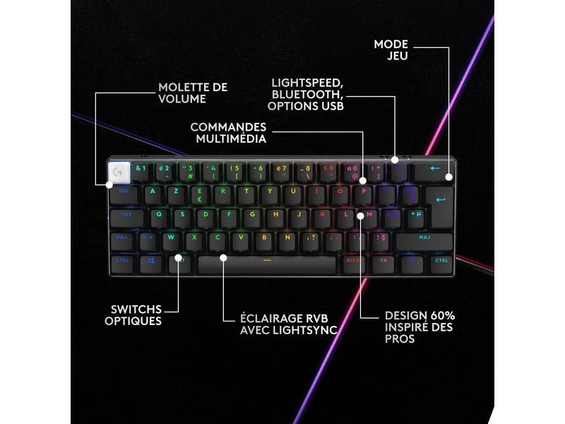 Logitech Clavier de gaming Pro X 60 Lightspeed Black 4