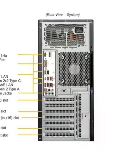 Supermicro Barebone UP Workstation SYS-531A-IL 4