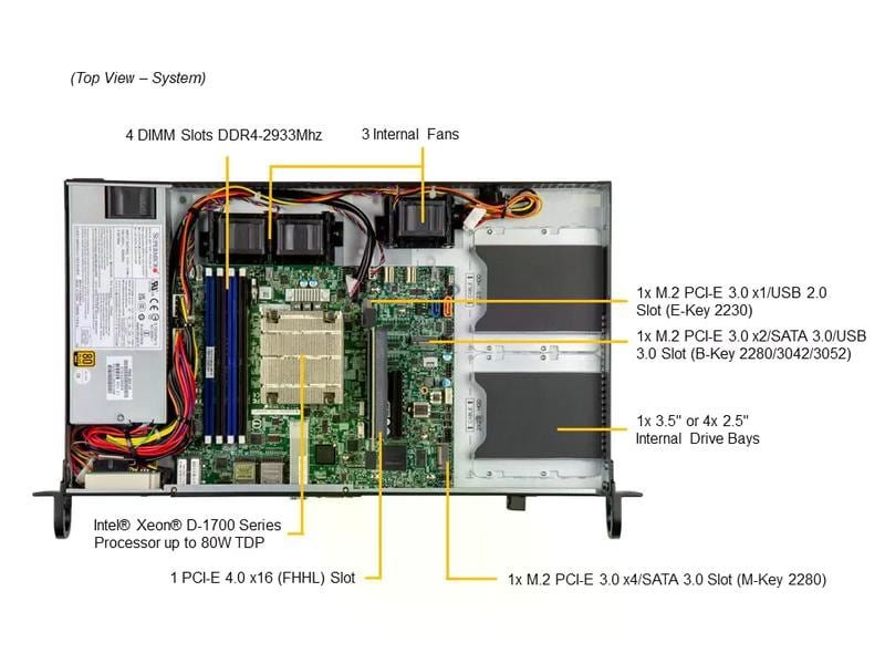 Supermicro Barebone IoT SuperServer SYS-510D-4C-FN6P 3