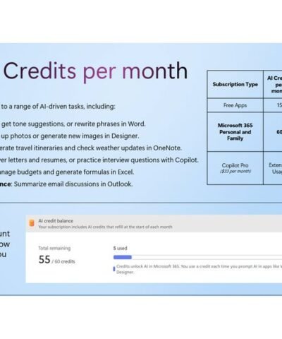 Microsoft 365 Family Box, 6 User, Deutsch 2