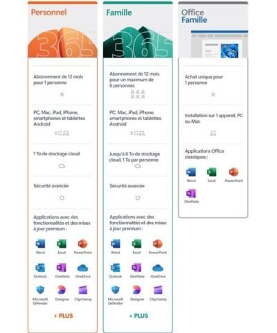 Microsoft 365 Personal Boîte, 1 Utilisateur, Allemand 1